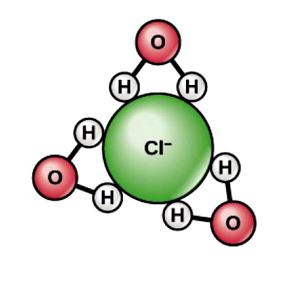 CHLORIDE